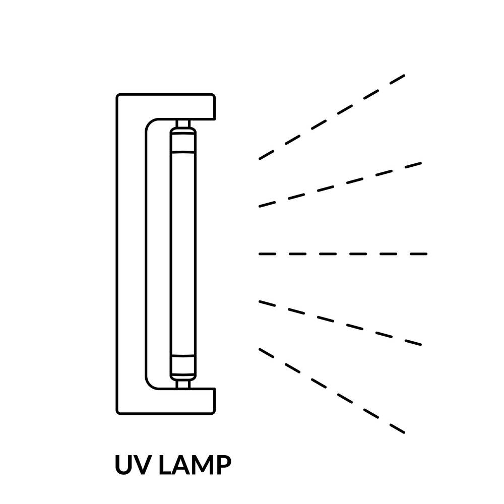 UVC Lamp